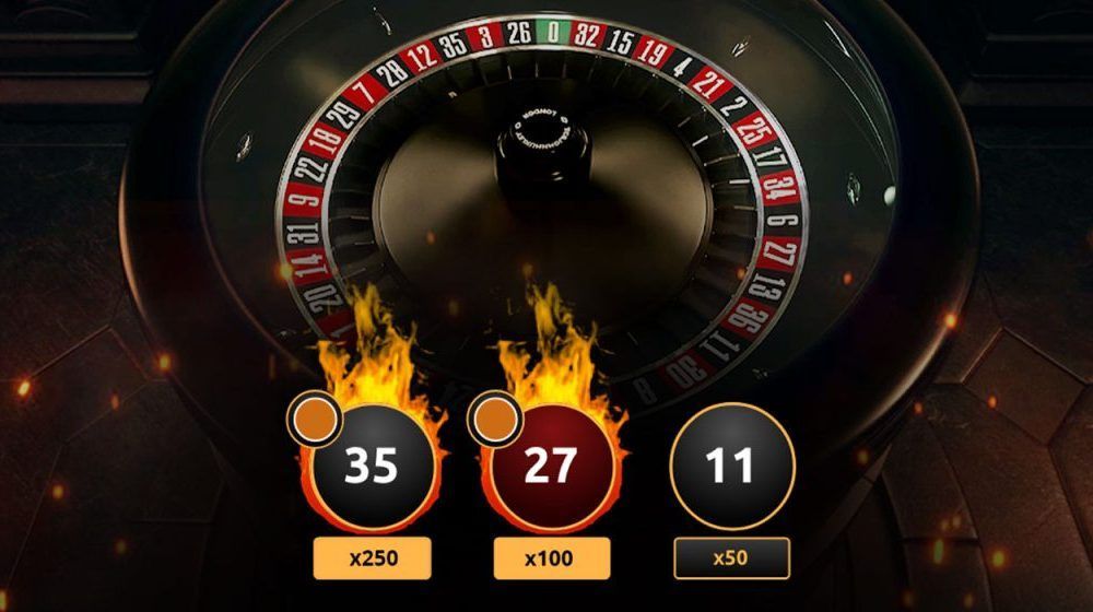 AlfCasino کیسینو میں لاٹری گیمز میں حصہ لیں۔